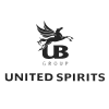 UBGroup