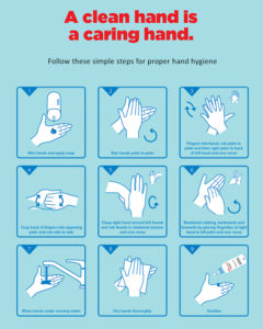 Hand washing