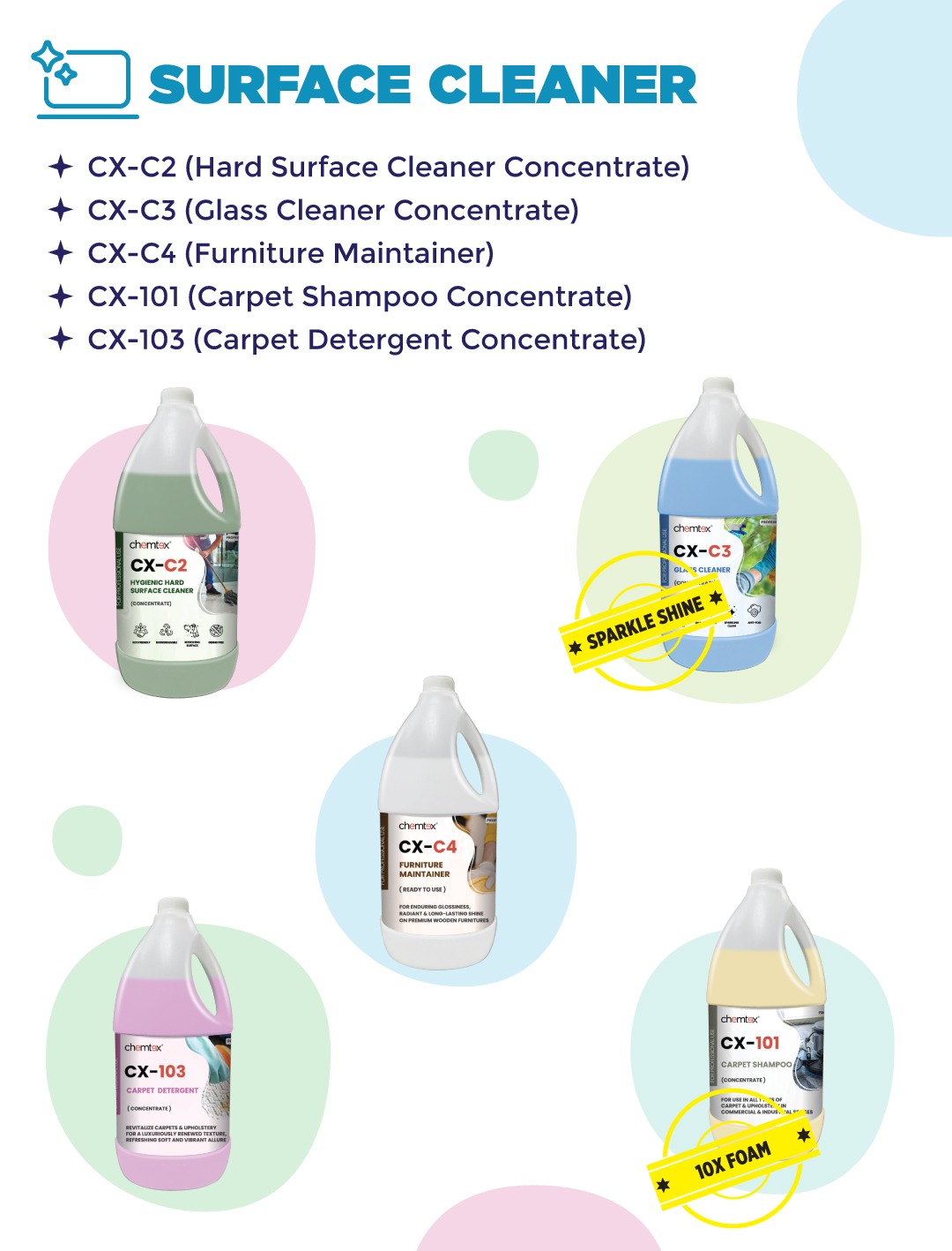 Housekeeping Chemicals - Chemtex Speciality Limited