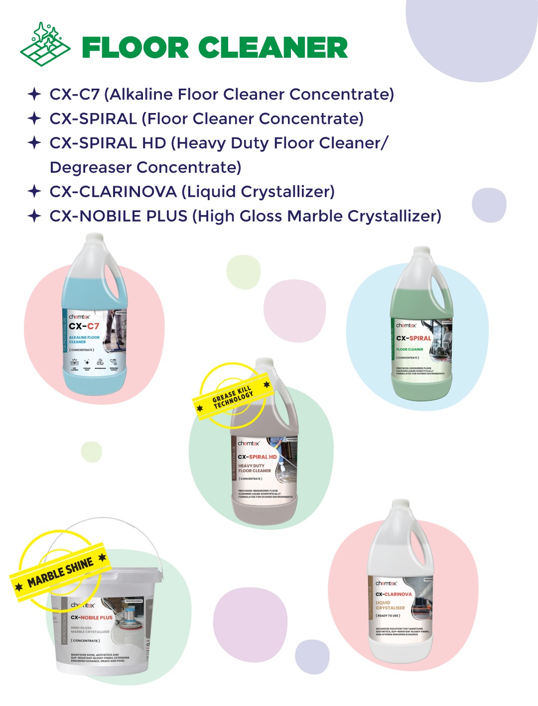 Housekeeping Chemicals -Chemtex Speciality Limited