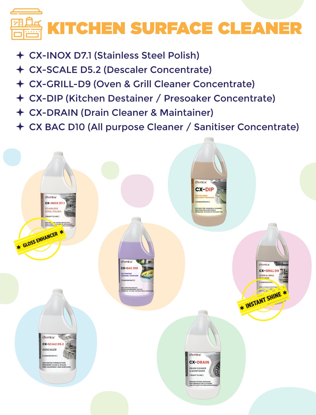 Housekeeping Chemicals - Chemtex Speciality Limited