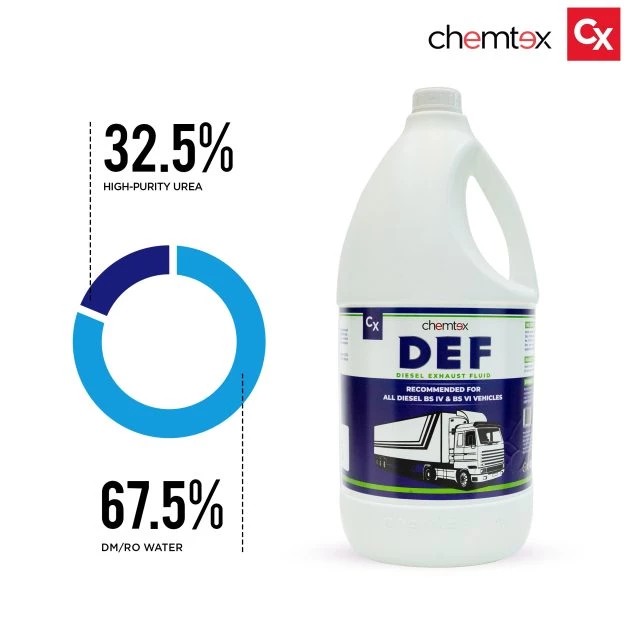 Slide#5 diesel exhaust fluid - chemtex